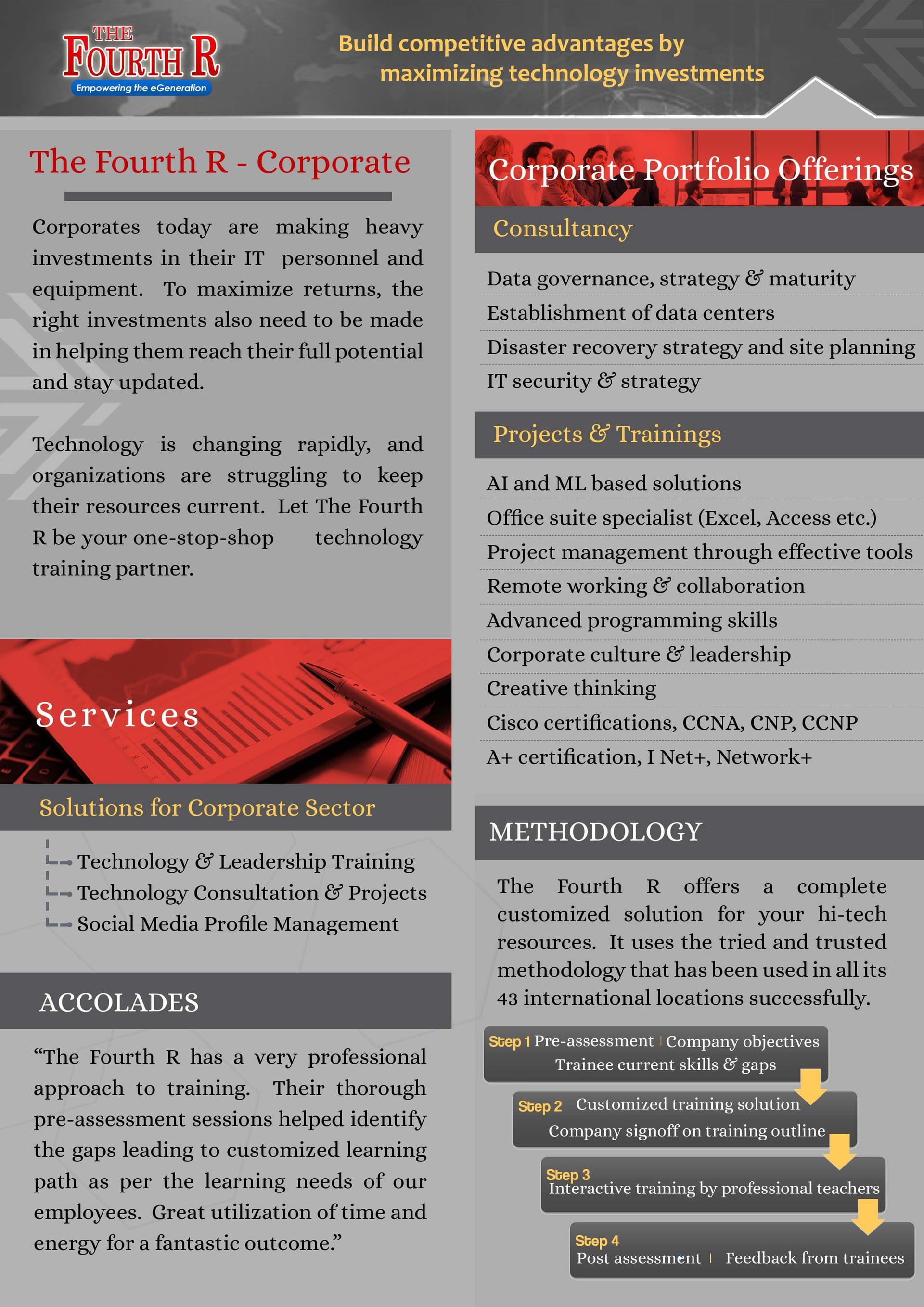 AXIOM-STEM corporate engagement